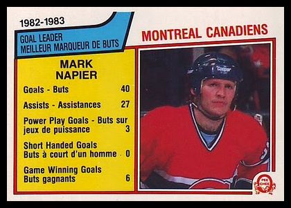 182 Mark Napier Canadiens Leaders